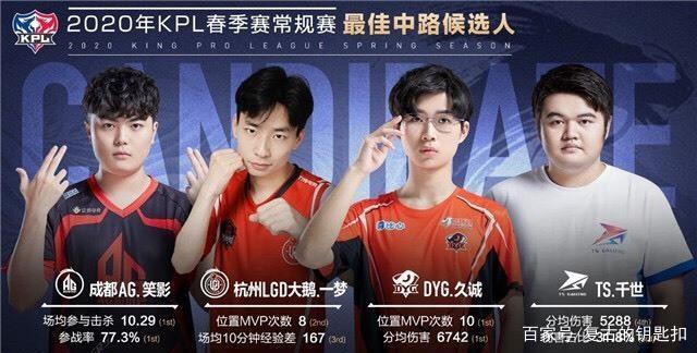 通过巧妙的