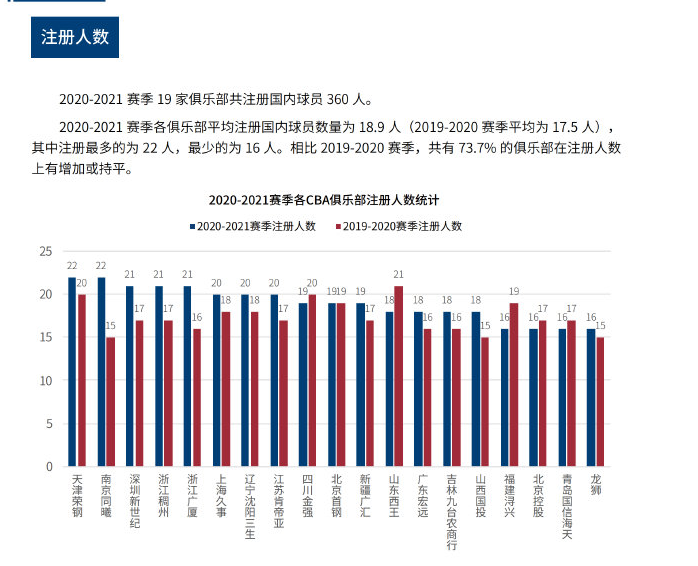 进攻点