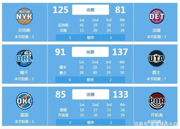 问题盘根错