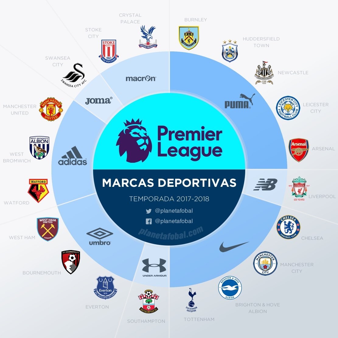 的国际舞台 的国际舞台