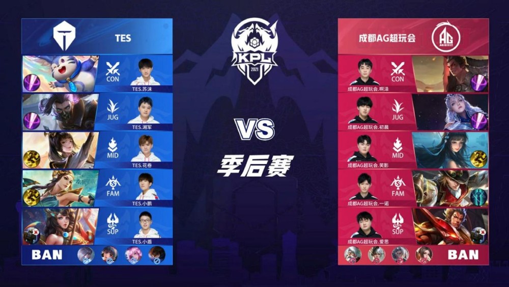 对这项运动 对这项运动