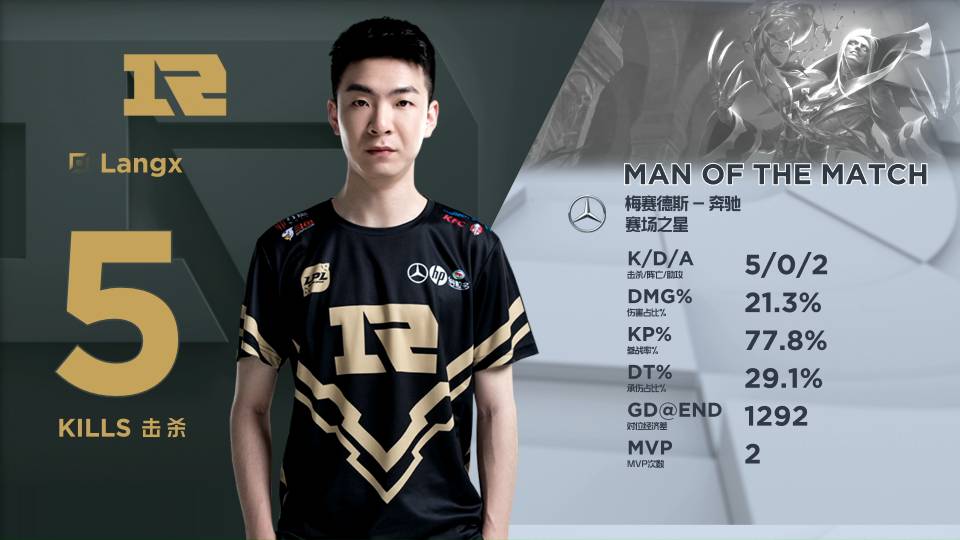 大资金投入 大资金投入