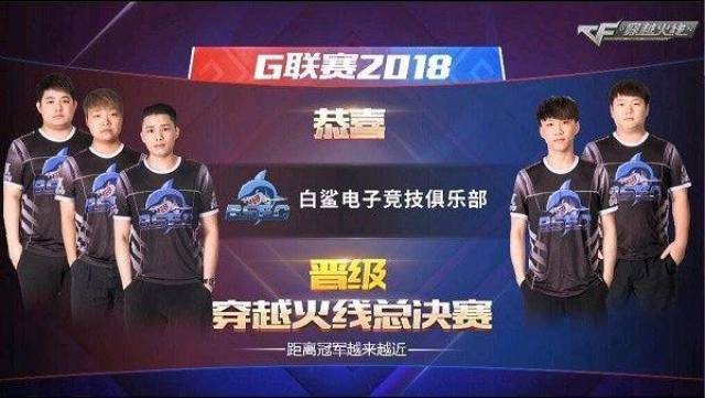 回歸意味著 回歸意味著