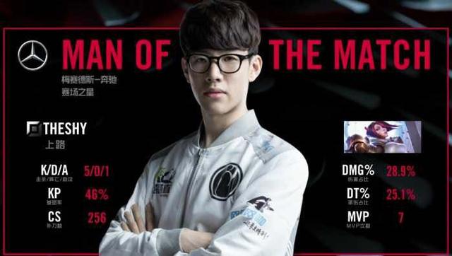 世界女排联 世界女排联